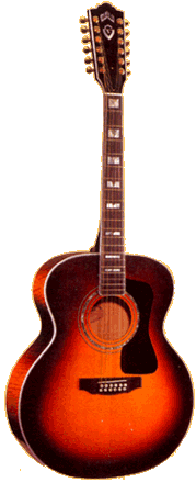    Fender JF65-12   